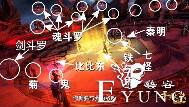 一图解读比比东猎杀小舞，剑斗罗吃瓜认怂，一群魂斗罗围攻铁三角-3.jpg