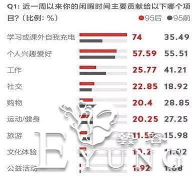 这才是B站最应该受表扬的一个分区-1.jpg