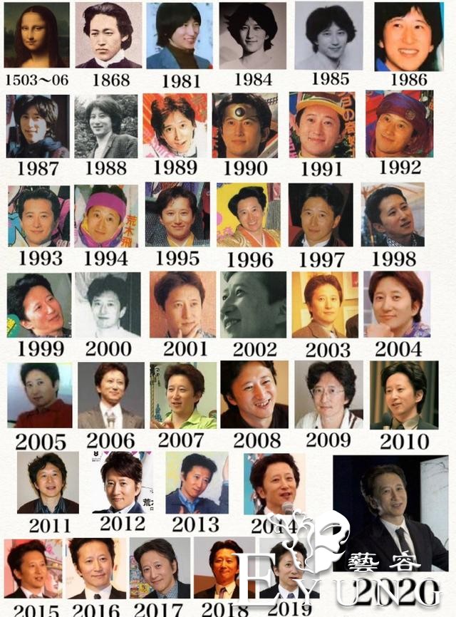 网友分享JOJO作者保持年轻的秘诀，一般人还真做不到-2.jpg