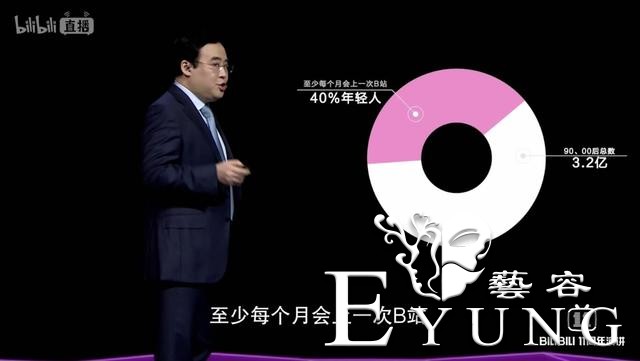 陈睿用数据回应B站变味，头像却瞬间出戏，高坂京介的妹妹实锤-3.jpg