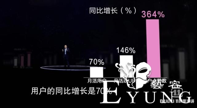 陈睿用数据回应B站变味，头像却瞬间出戏，高坂京介的妹妹实锤-12.jpg