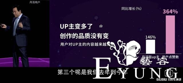 陈睿用数据回应B站变味，头像却瞬间出戏，高坂京介的妹妹实锤-14.jpg
