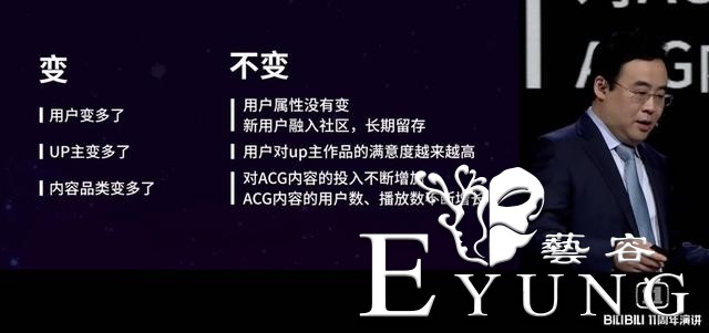 陈睿用数据回应B站变味，头像却瞬间出戏，高坂京介的妹妹实锤-18.jpg