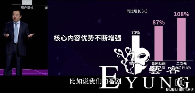陈睿用数据回应B站变味，头像却瞬间出戏，高坂京介的妹妹实锤-15.jpg