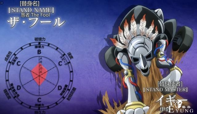 JOJO：替身使者竟然是把刀？细数那些本体不是人的替身们-1.jpg