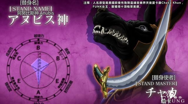 JOJO：替身使者竟然是把刀？细数那些本体不是人的替身们-5.jpg