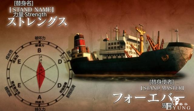 JOJO：替身使者竟然是把刀？细数那些本体不是人的替身们-3.jpg