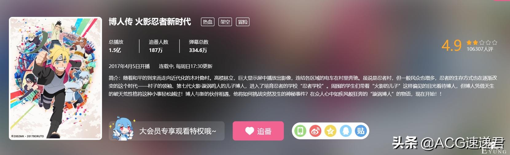 博人传：跌至4.9分，创造史上最低分，131集引起群怒-1.jpg