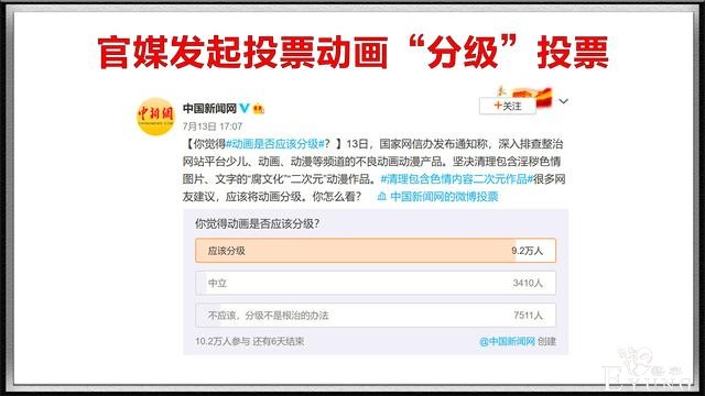 官媒发声投票，动画是否该进行“分级”？浅谈动画分级的好处-1.jpg