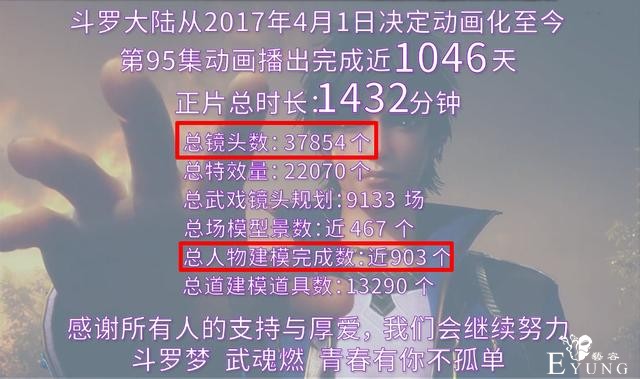斗罗大陆人物建模903个，当看清比比东的血管和发丝， 不服都不行-1.jpg