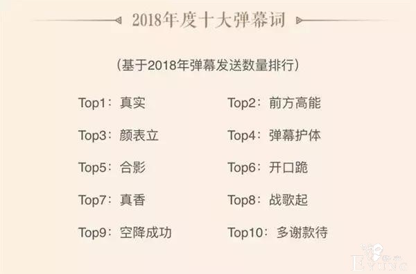 年终总结！2018年动漫圈又有什么大事件-9.jpg