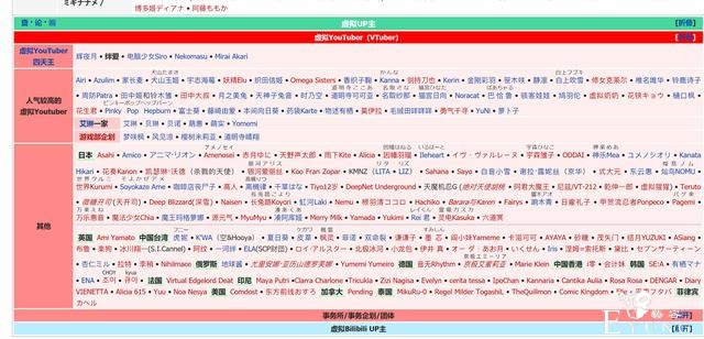 吹一下国内做的最棒的二次元百科类资料库——萌娘百科-11.jpg
