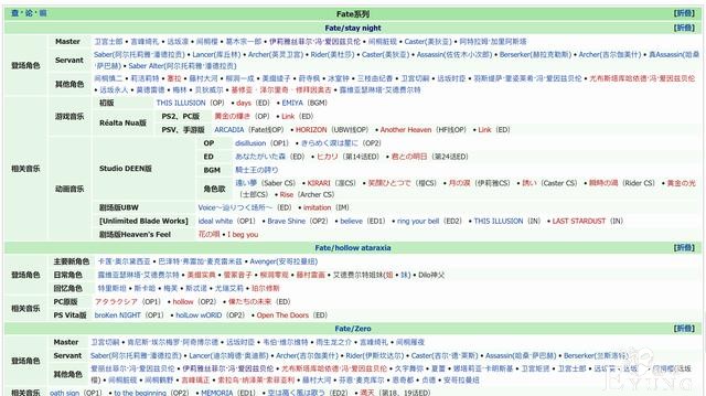 吹一下国内做的最棒的二次元百科类资料库——萌娘百科-15.jpg