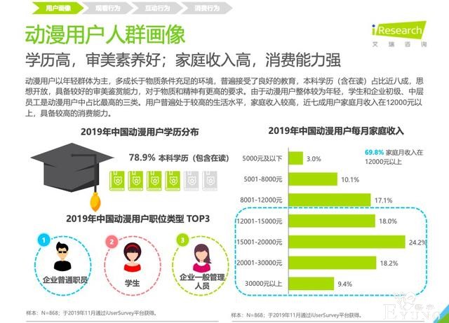 虚拟人物开始组团出道了？爱奇艺《跨次元新星》再创综艺新物种-5.jpg