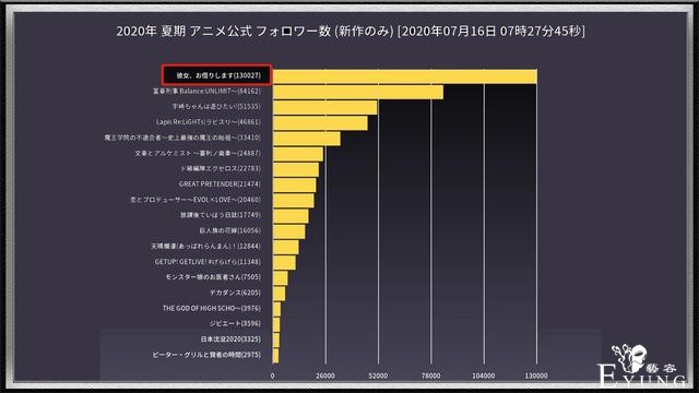 日本宅男体验真实版《租借女友》，感觉花了3万3的他好可怜-1.jpg