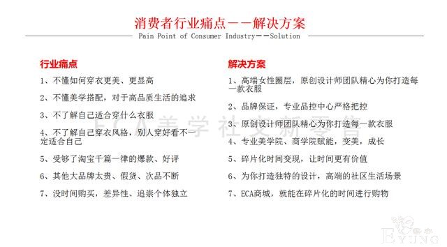 最近很火的美学社交新零售，你知道多少？-9.jpg