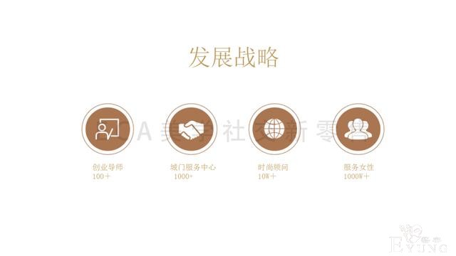 最近很火的美学社交新零售，你知道多少？-25.jpg