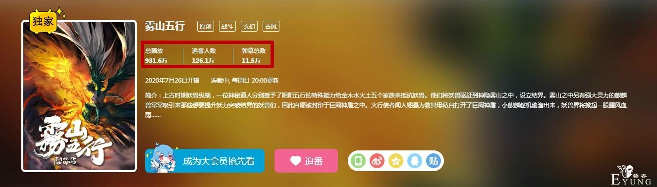 他是国漫最牛导演之一，做过大理寺日志，新番一集播放破900万-6.jpg
