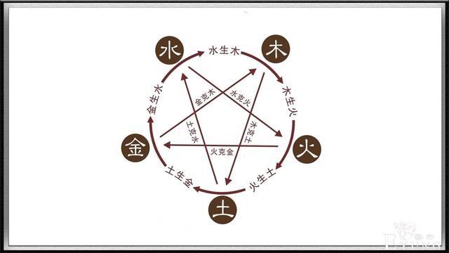 海贼王：绿牛的恶魔果实是什么？“五行”当中已经有了答案-2.jpg