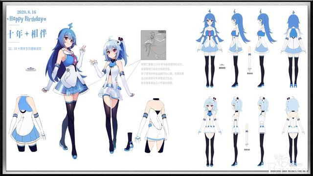 B站“2233娘”新形象回归，却让人担心会被举报，服饰成为大问题-4.jpg