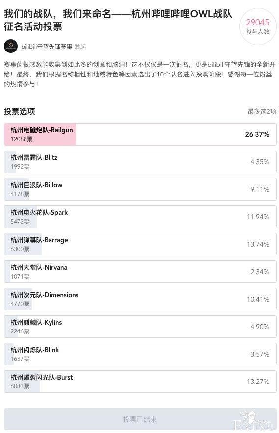 B站成立第二家电竞公司，小破站自成立以来，就没局限在二次元里-6.jpg