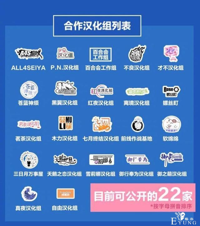 B站和35家汉化组合作，22家共接96部上线作品，有你的菜-4.jpg