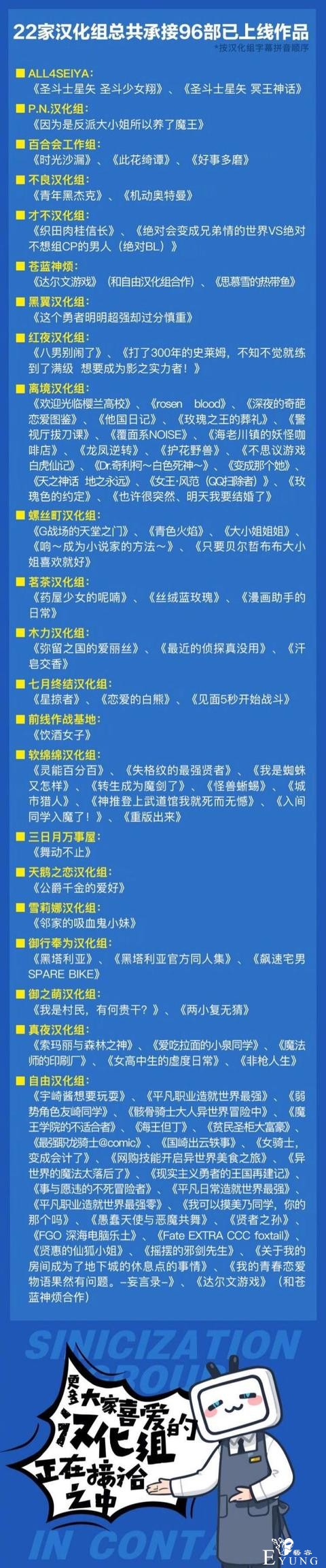 B站和35家汉化组合作，22家共接96部上线作品，有你的菜-6.jpg