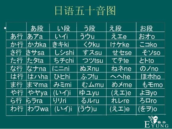 难认又难读，我一个中国人居然念不好日本动漫中的汉字-12.jpg