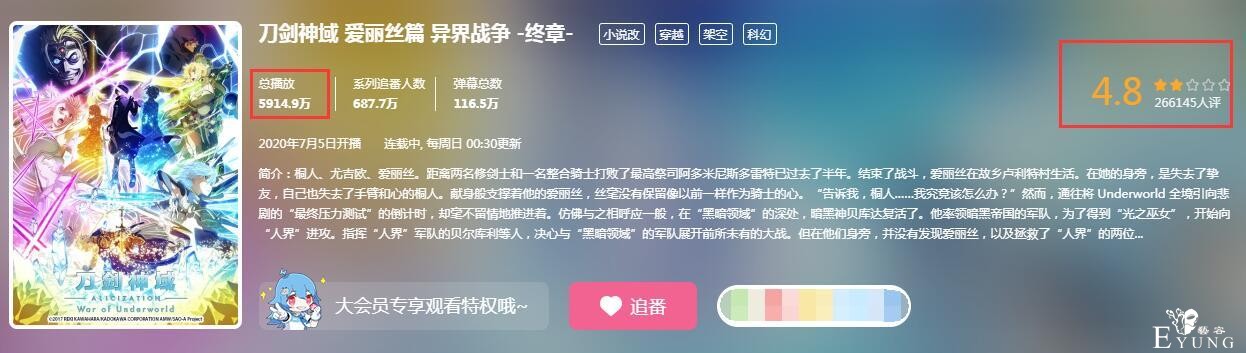 A站再次证明买番眼光，看着崩掉的刀剑和春物，B站难受吗？-4.jpg