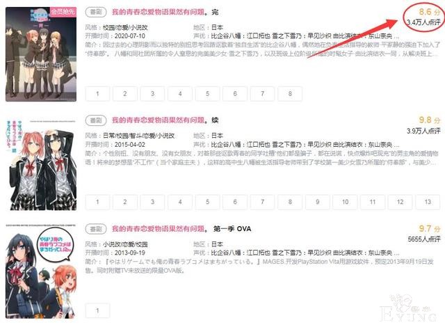 A站再次证明买番眼光，看着崩掉的刀剑和春物，B站难受吗？-5.jpg