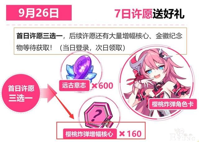 崩坏3编剧又要杀疯了？周年庆藏着刀子，蓝毛剑圣去哪里了？-4.jpg