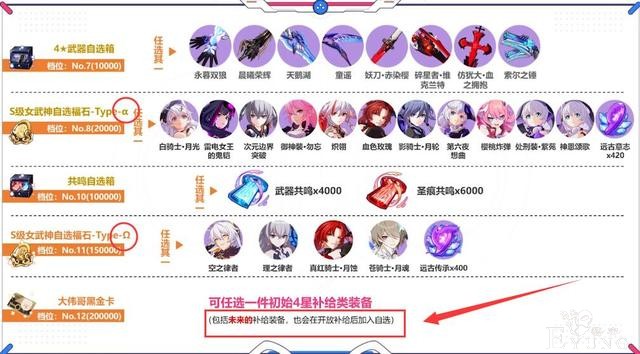 崩坏3编剧又要杀疯了？周年庆藏着刀子，蓝毛剑圣去哪里了？-9.jpg