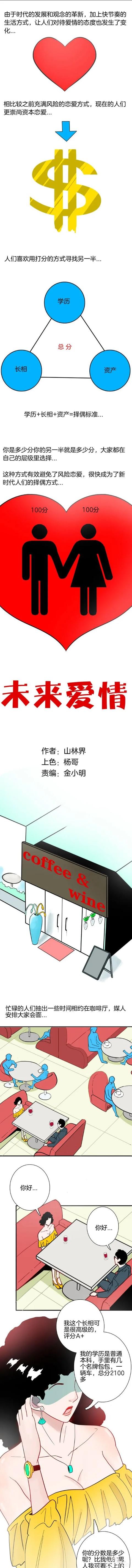 人性漫画《分数爱情》学历+长相+资产=择偶标准-1.jpg