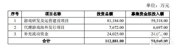 快看漫画被指诱导消费，网综节目审核细则发布 | 一周资讯-26.jpg