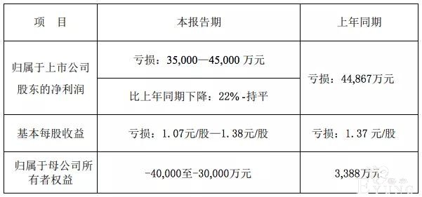 快看漫画被指诱导消费，网综节目审核细则发布 | 一周资讯-30.jpg
