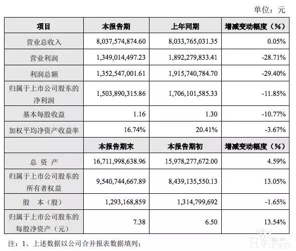 快看漫画被指诱导消费，网综节目审核细则发布 | 一周资讯-28.jpg