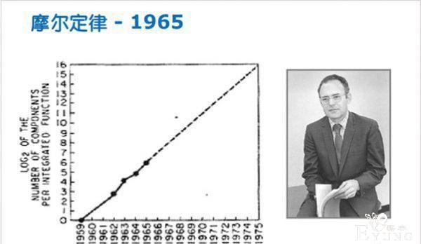 三体之章北海传：希恩斯的超级计算机真的可以研究出来？-3.jpg