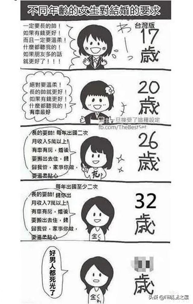 短漫 |不同年龄的女生对结婚的要求-17.jpg