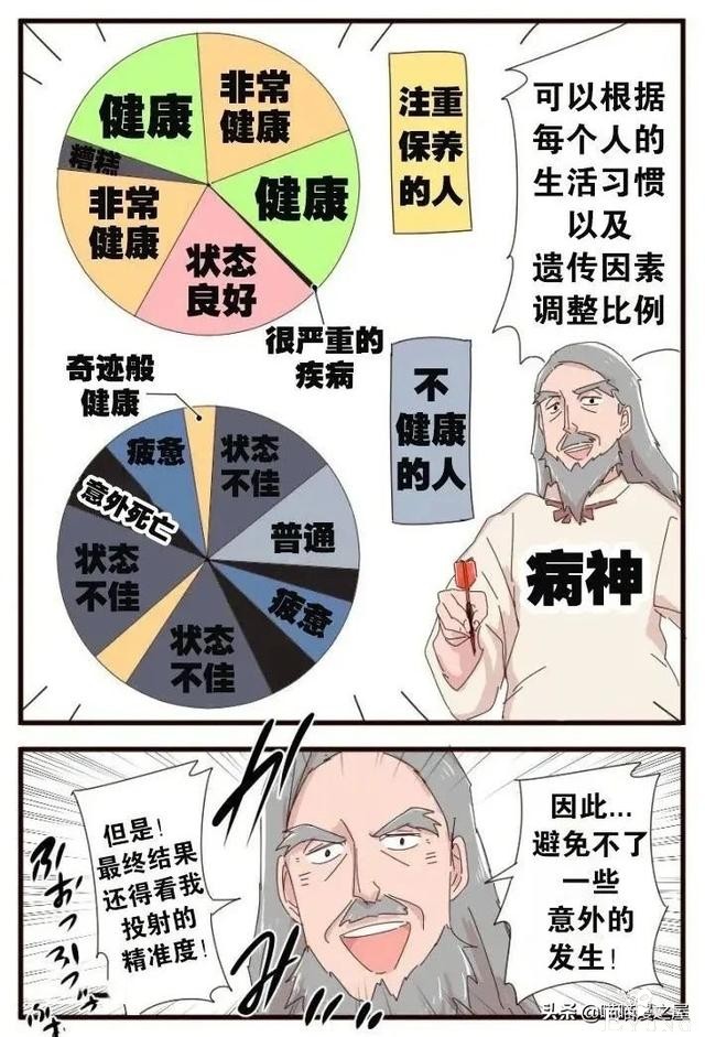 漫画故事：病神来了-3.jpg