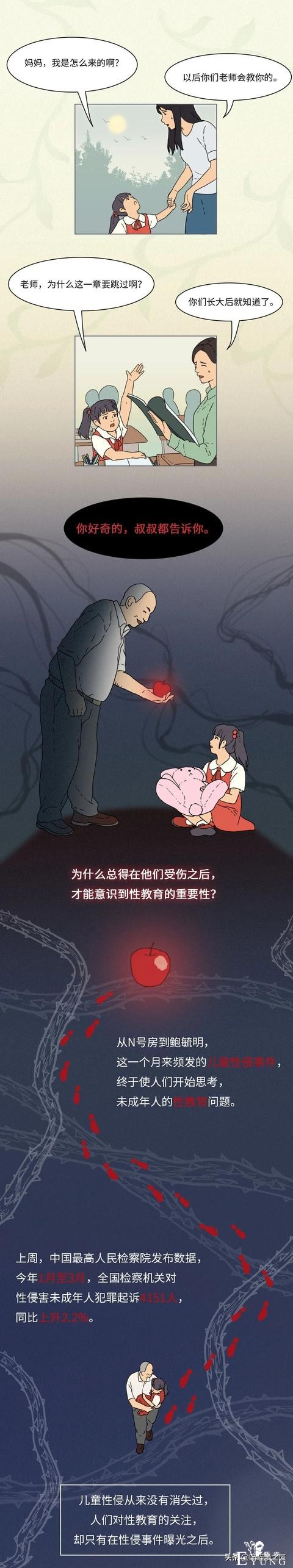 你嫌性教育太早，强奸犯不会嫌你孩子太小（漫画）-1.jpg