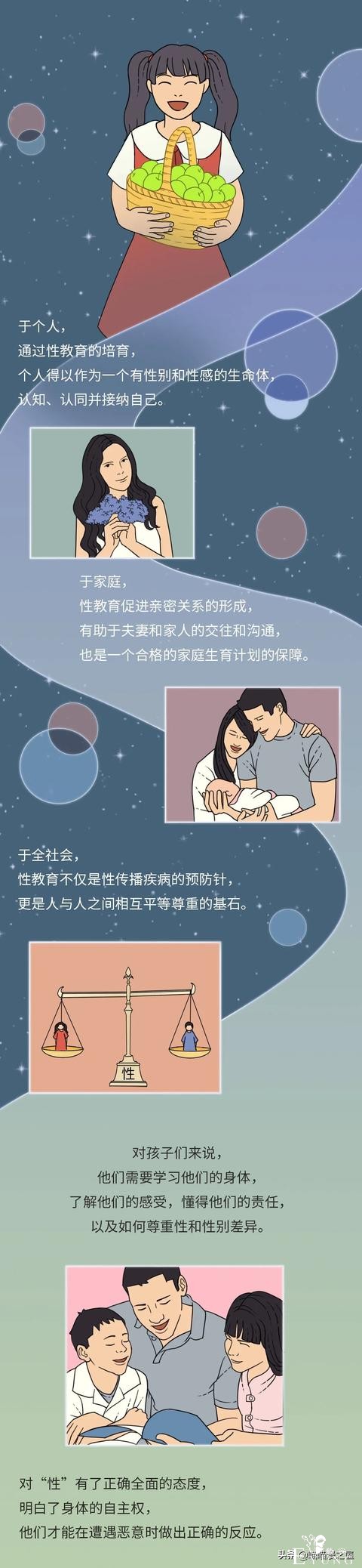 你嫌性教育太早，强奸犯不会嫌你孩子太小（漫画）-3.jpg