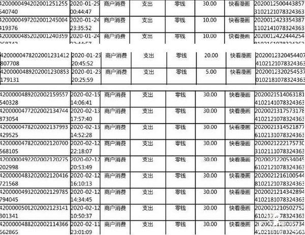快看漫画“诱导消费、内容涉黄”遭密集投诉：被指“收割”未成年用户 获腾讯1.25亿美元投资-1.jpg
