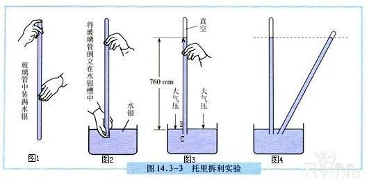 《三体章北海传》深海模式的可行性和现在航天航空如何解决加速度-2.jpg