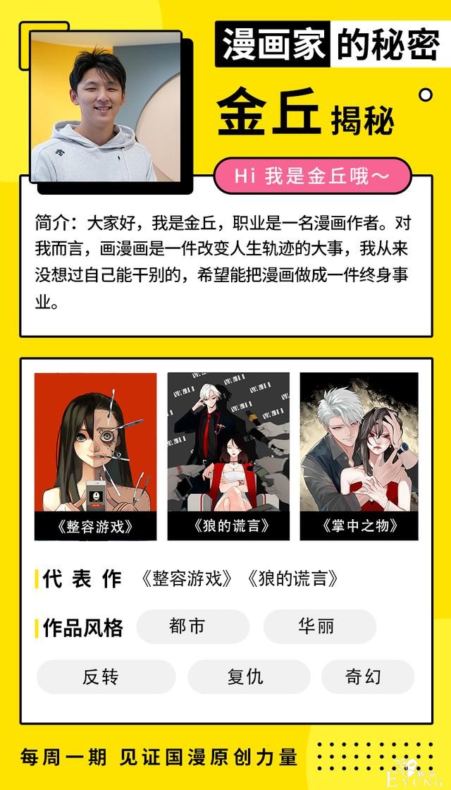 「漫画家的秘密」金丘：画漫画就像打怪升级-3.jpg
