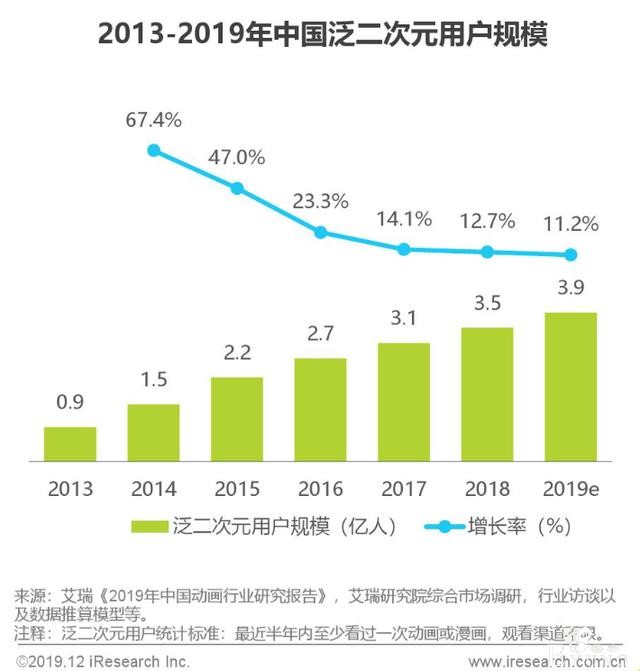 漫改时代将至，快看漫画站稳00后高地了吗？-2.jpg
