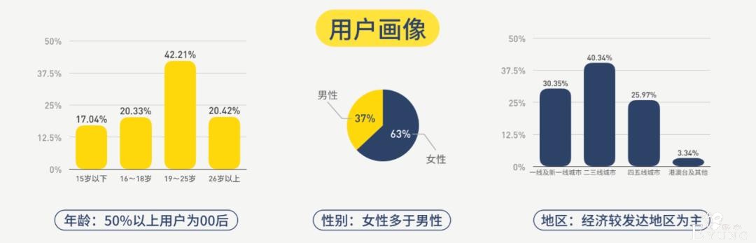 漫改时代将至，快看漫画站稳00后高地了吗？-7.jpg