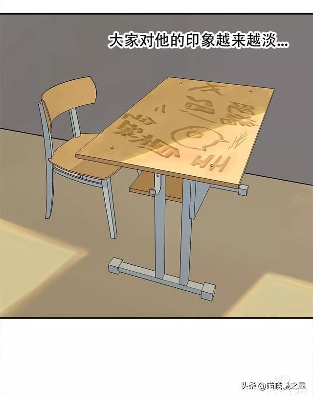 漫画：被校园恶棍欺凌的胖子一夜之间竟变成了乌龟？-78.jpg