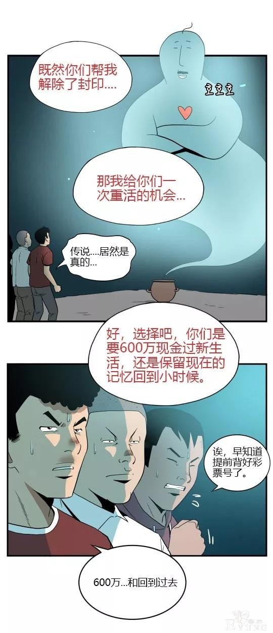 漫画之穿越回到过去-1.jpg