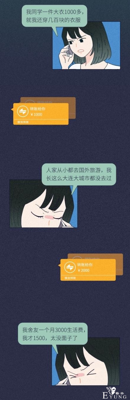 漫画：网贷的女儿，拿什么拯救你-7.jpg