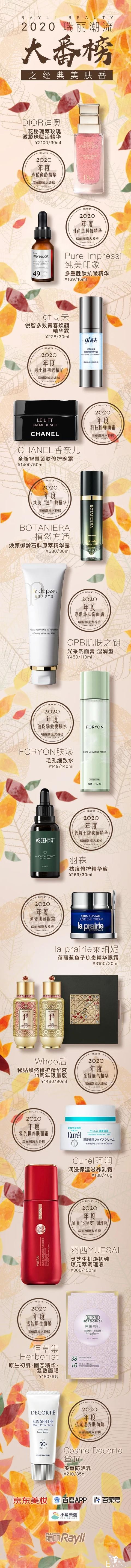 大番榜 | 不靠赚钱就能10秒修炼成杨超越？98年姑娘们先给你上一课！「文末福利」-33.jpg